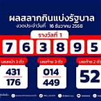 ตรวจหวยงวด1เมษายน65